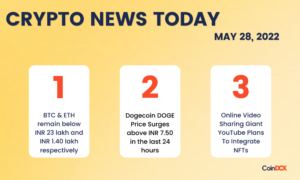 Crypto Price Today