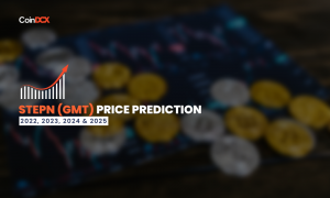 GMT Price
