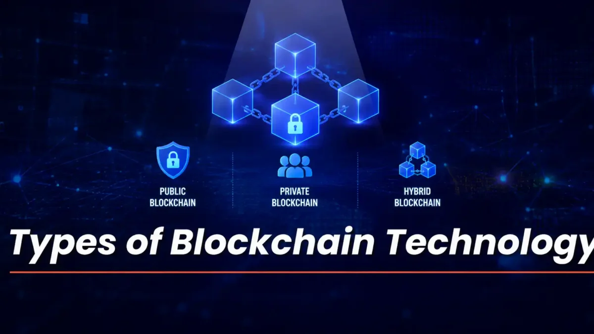 Types of Blockchain Technology