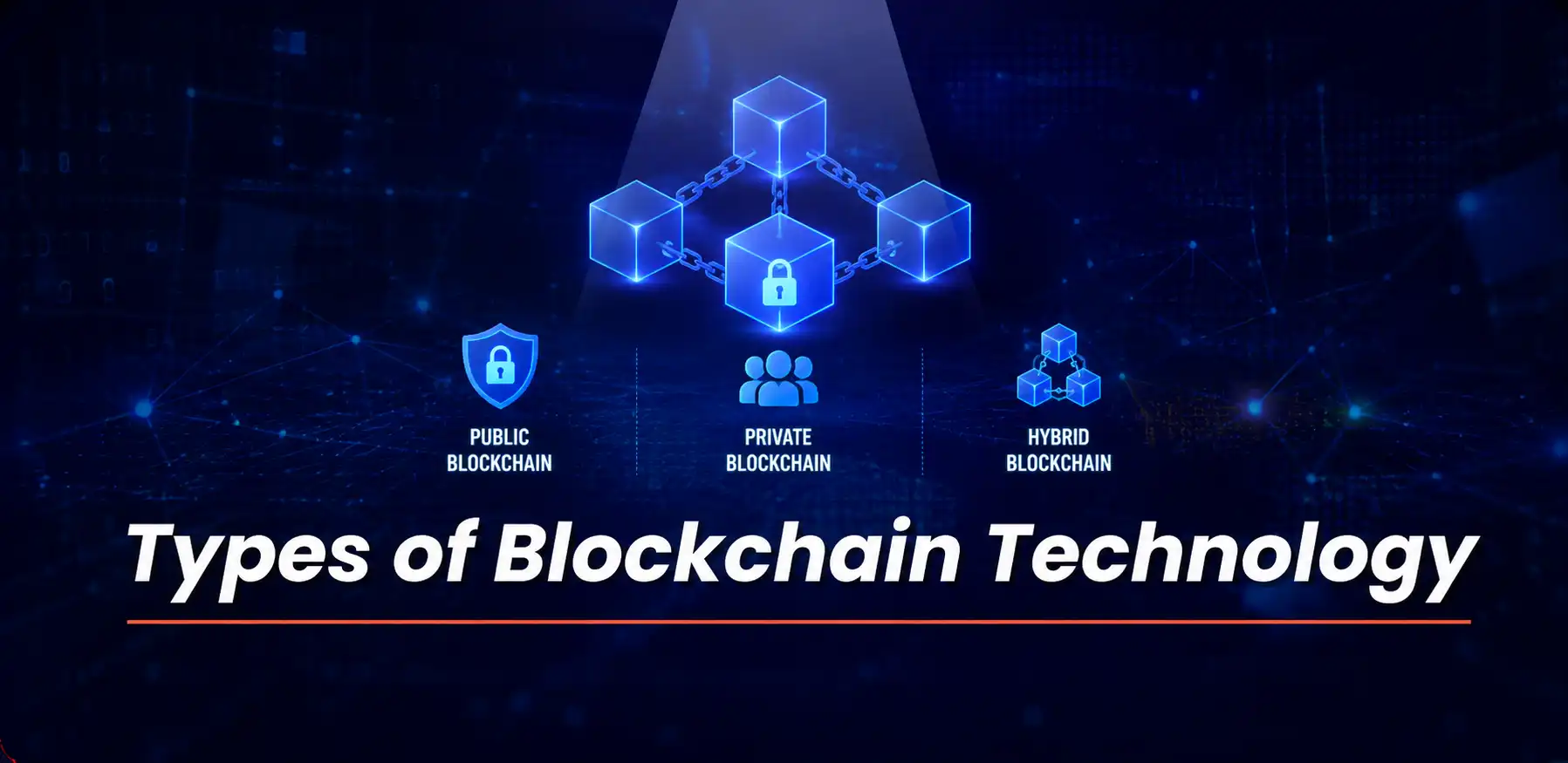 Types of Blockchain Technology