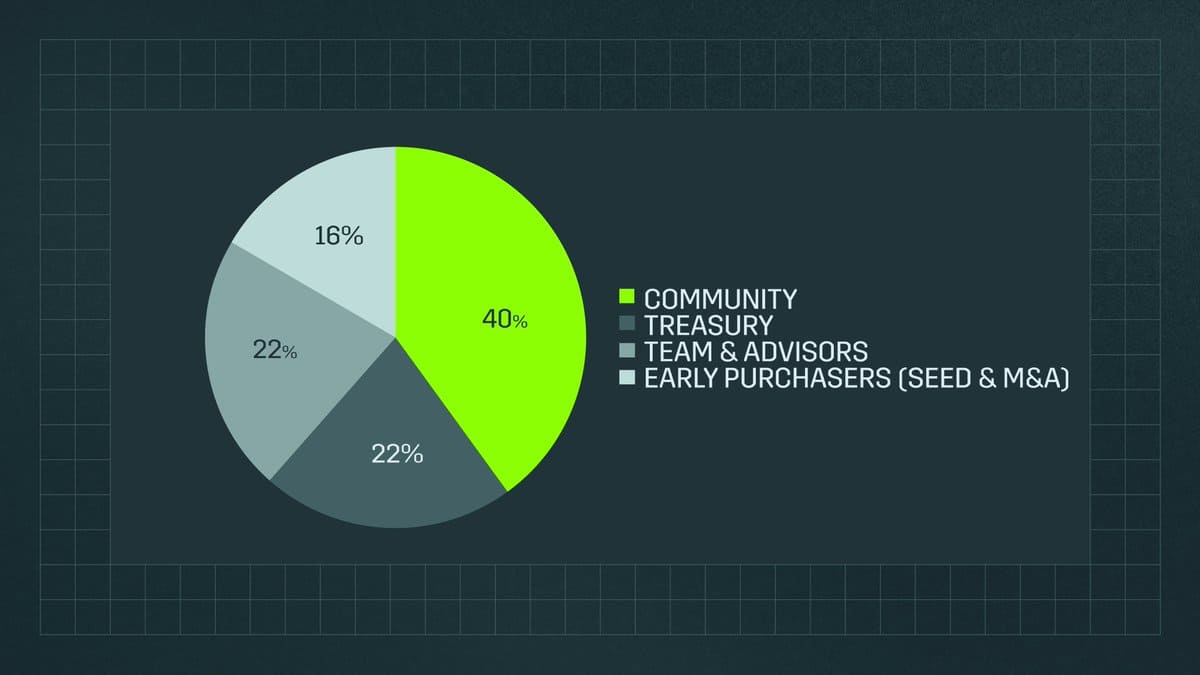 KGEN Tokenomics 