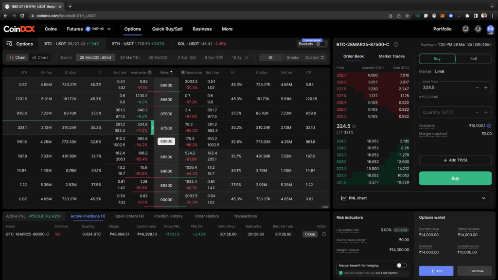 crypto options