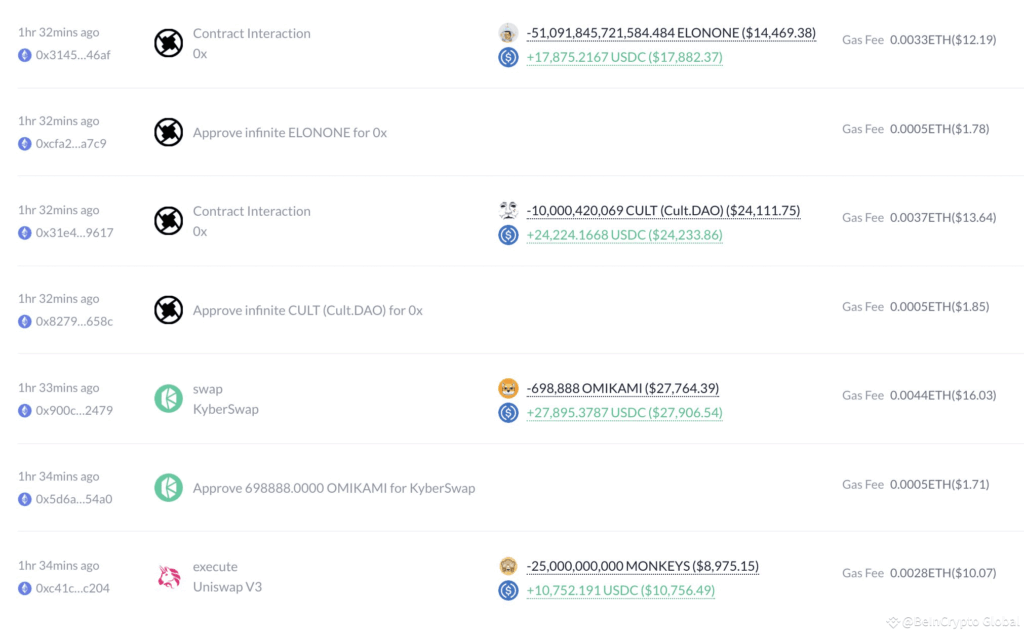Vitalik buterin