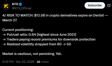 crypto options expiry