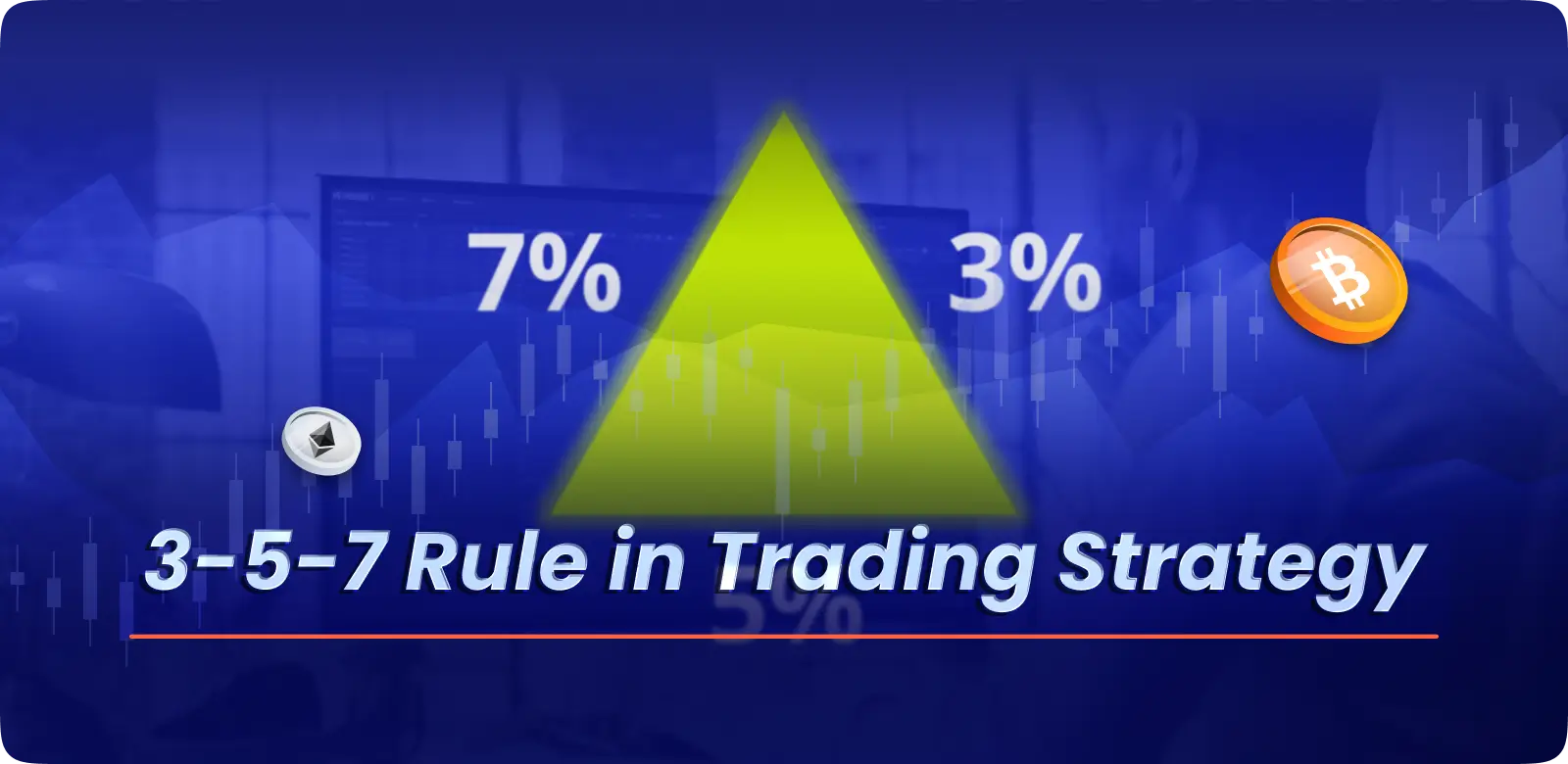3-5-7 Rule in Trading Strategy