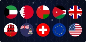 Strongest Currencies in the World
