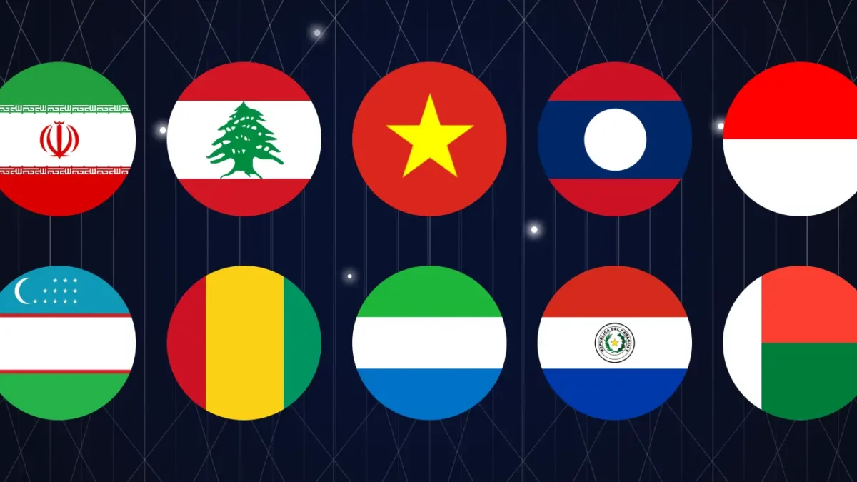 Weakest Currencies in the World