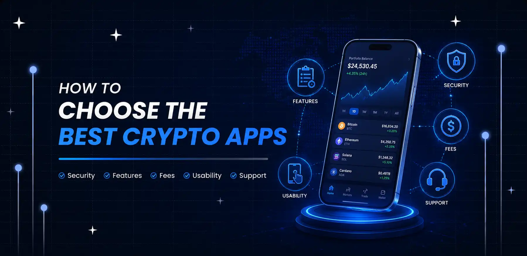 How to Choose the Best Crypto Apps in India?