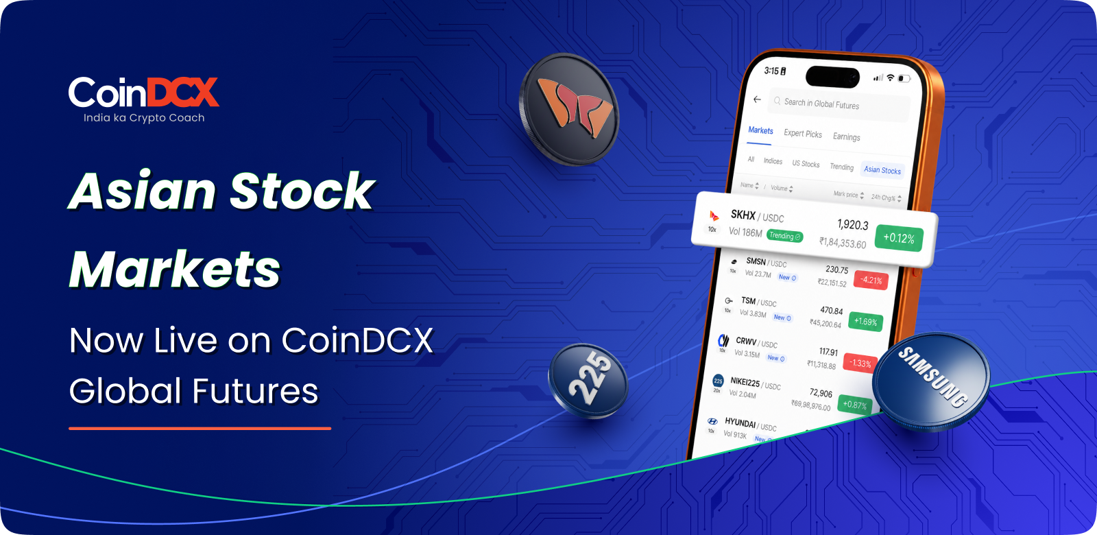 Asian Stock Markets Now Live on CoinDCX Global Futures