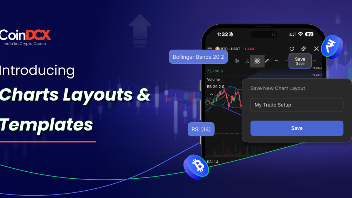 How to Save Chart Layouts and Templates on CoinDCX