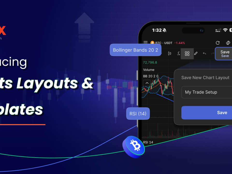 How to Save Chart Layouts and Templates on CoinDCX