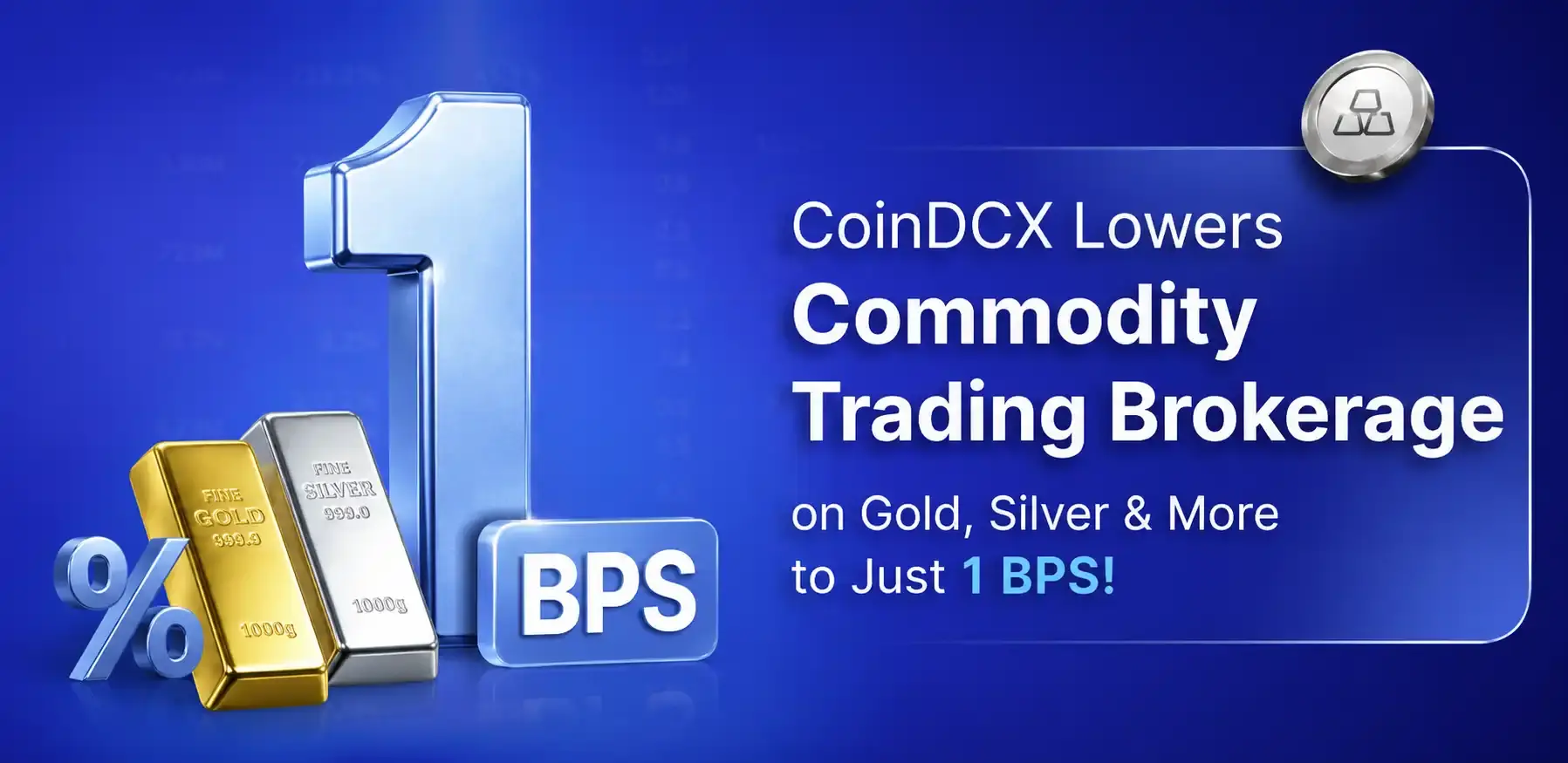 CoinDCX Lowers Commodity Trading Brokerage on Gold, Silver & More to Just 1 BPS!