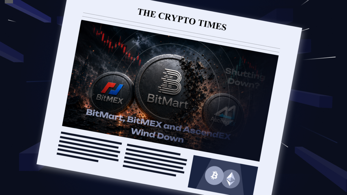 BitMart, BitMEX and AscendEX Wind Down