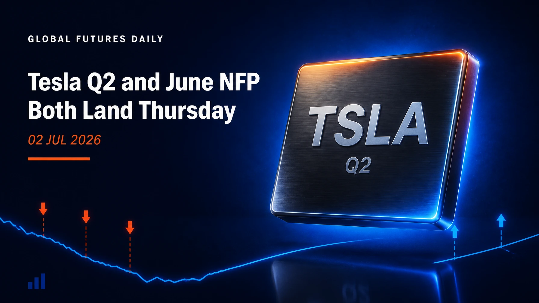 Tesla Q2 Deliveries and June Payrolls Both Drop Thursday, Wall Street Braces