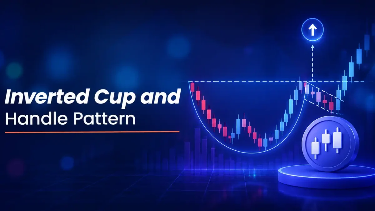 Inverted Cup and Handle Pattern in Crypto