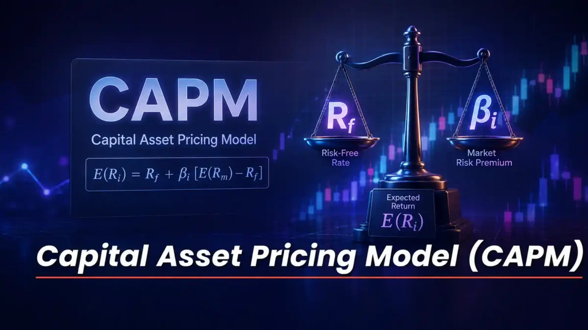 CAPM Model Explained