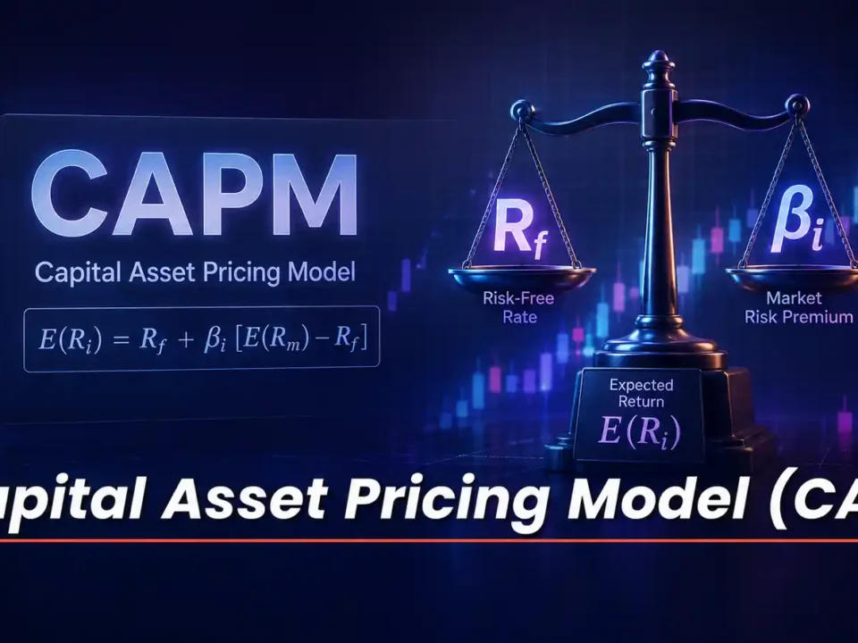 CAPM Model Explained