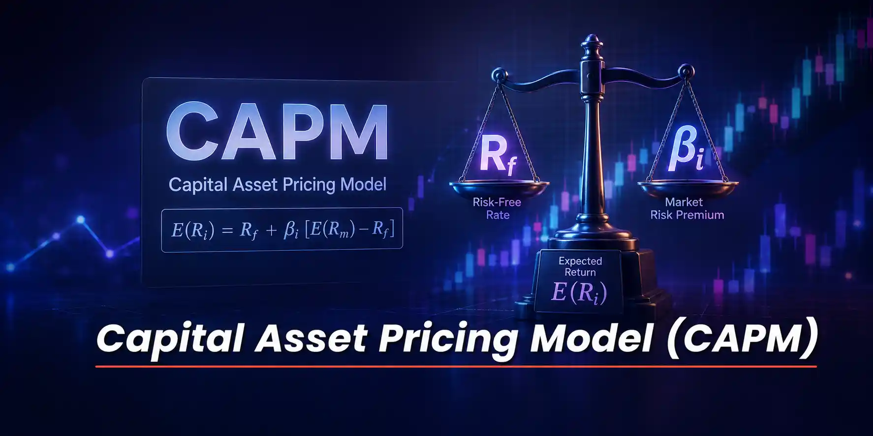 CAPM Model Explained