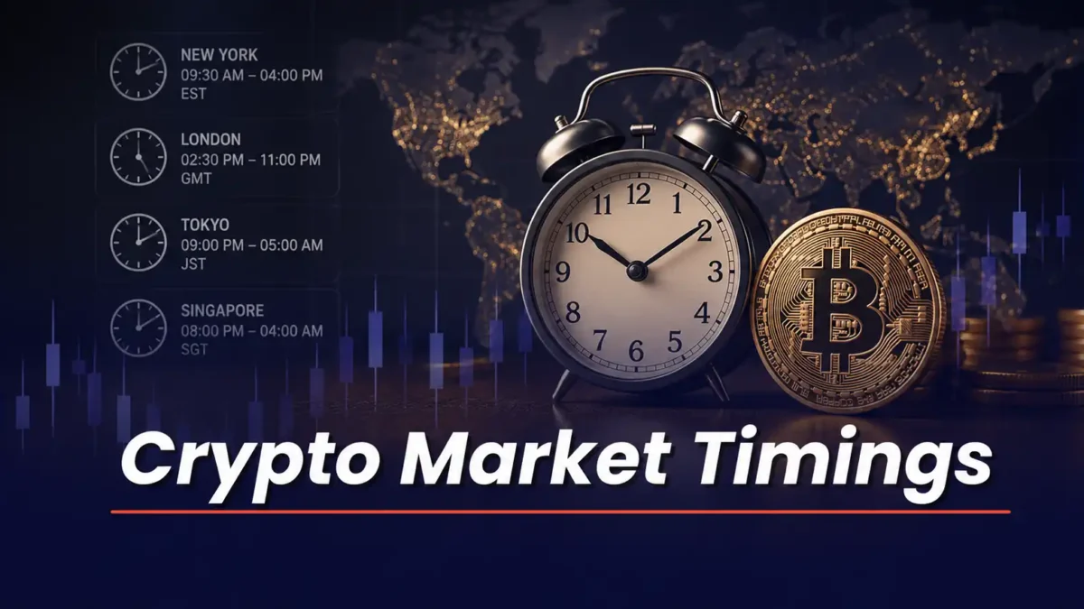 Crypto Market Timings