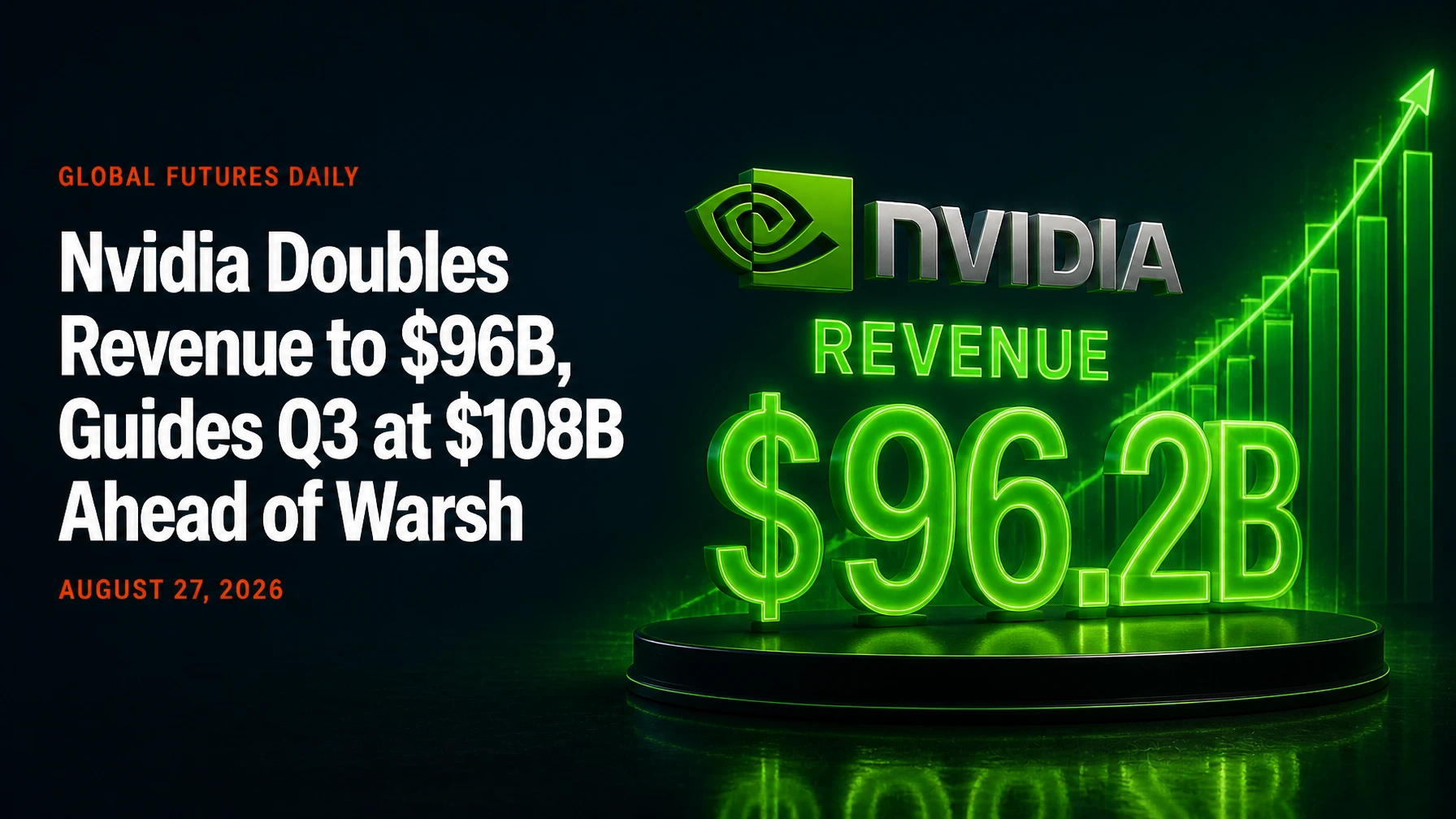 Nvidia Doubles Revenue to $96B, Guides Q3 at $108B Ahead of Warsh