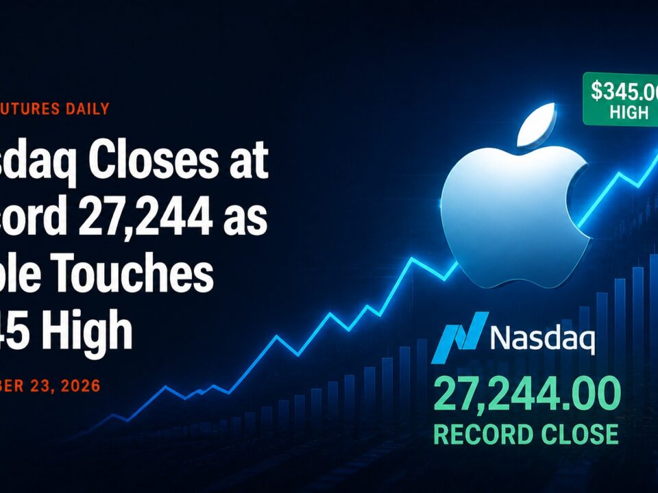 Nasdaq Closes at Record 27,244 as Apple Touches $345 High