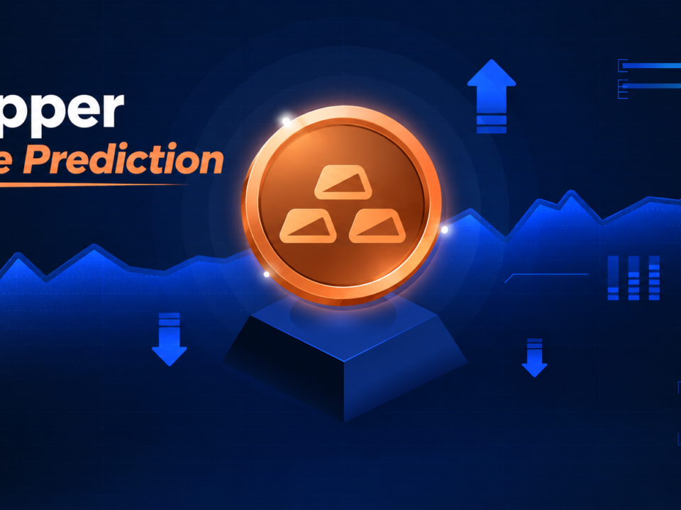 Copper Price Forecast