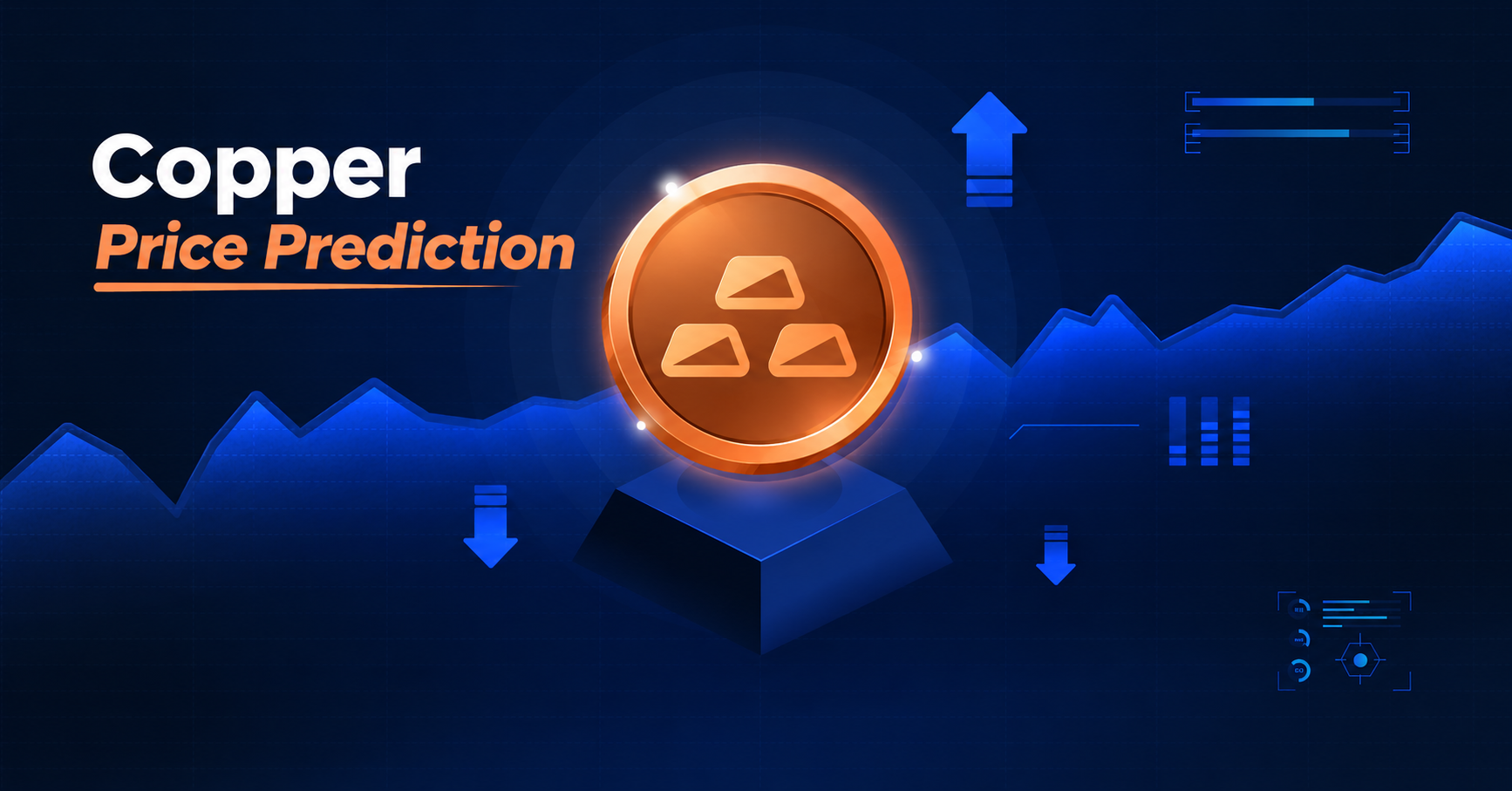 Copper Price Forecast